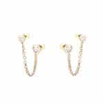 Par de Brincos 18kts BR135