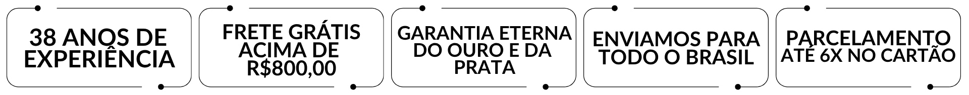 PROMOÇÃO